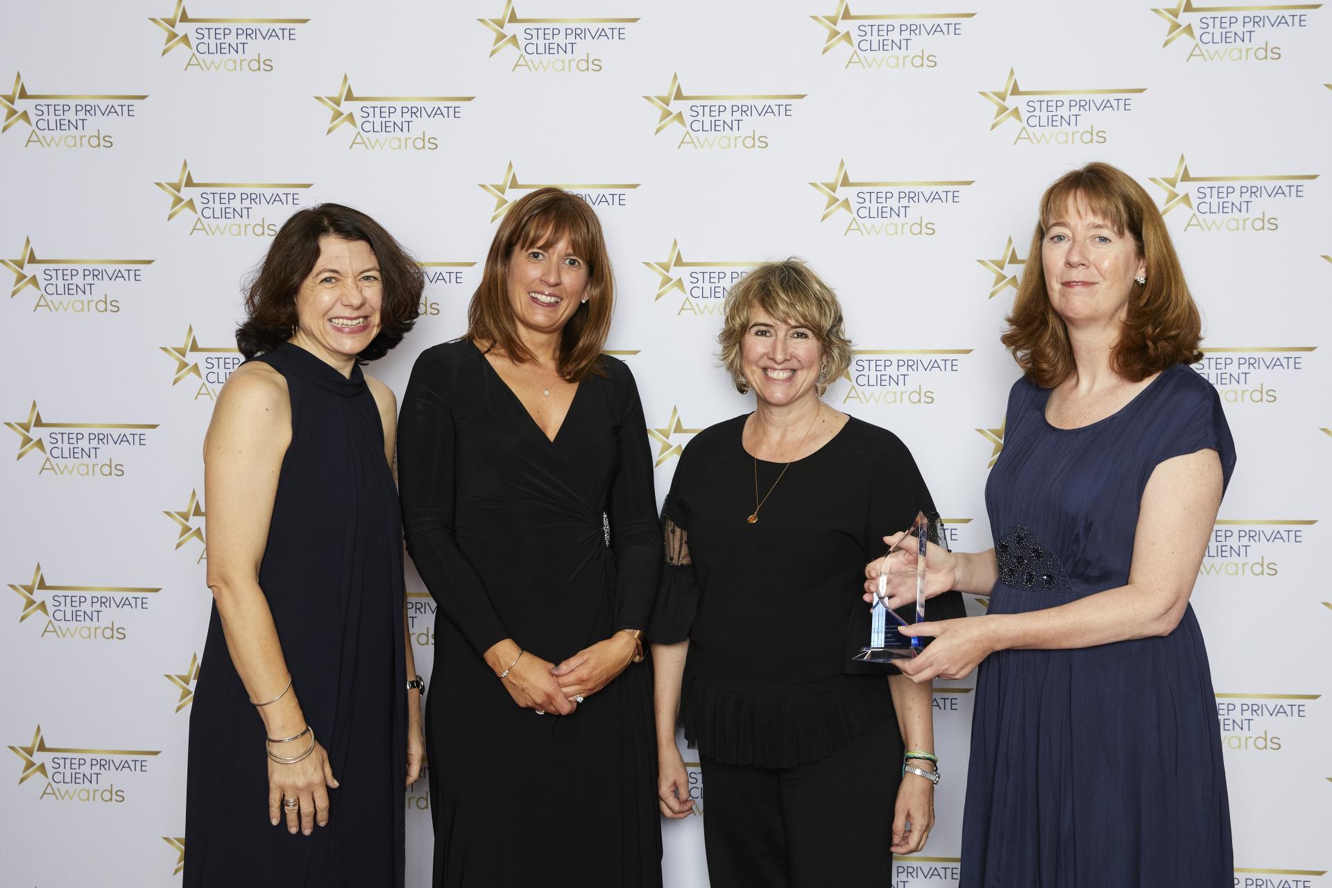Contentious Trust and Estates Team of the Year (midsize firm)
