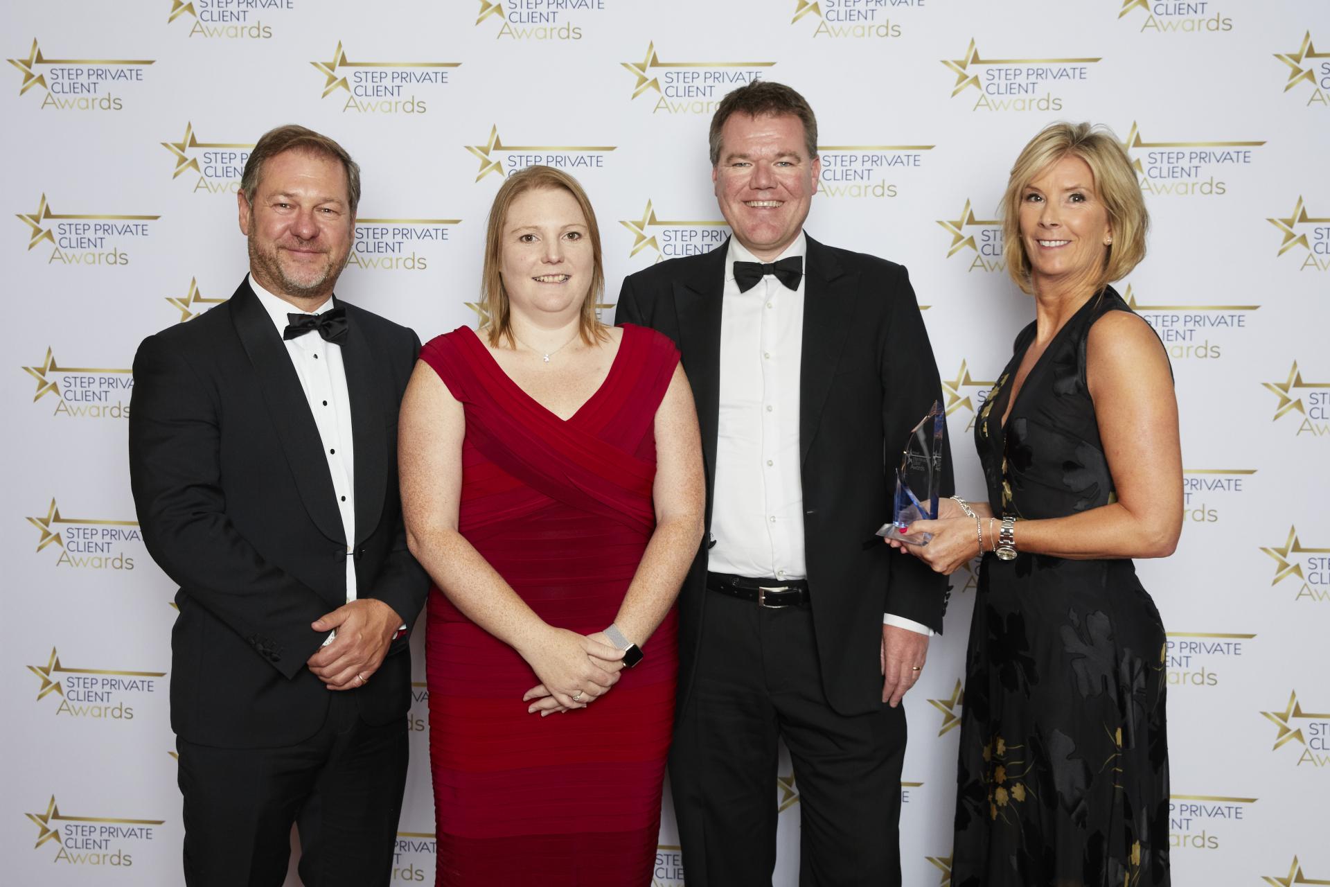 Multi-Family Office Team of the Year