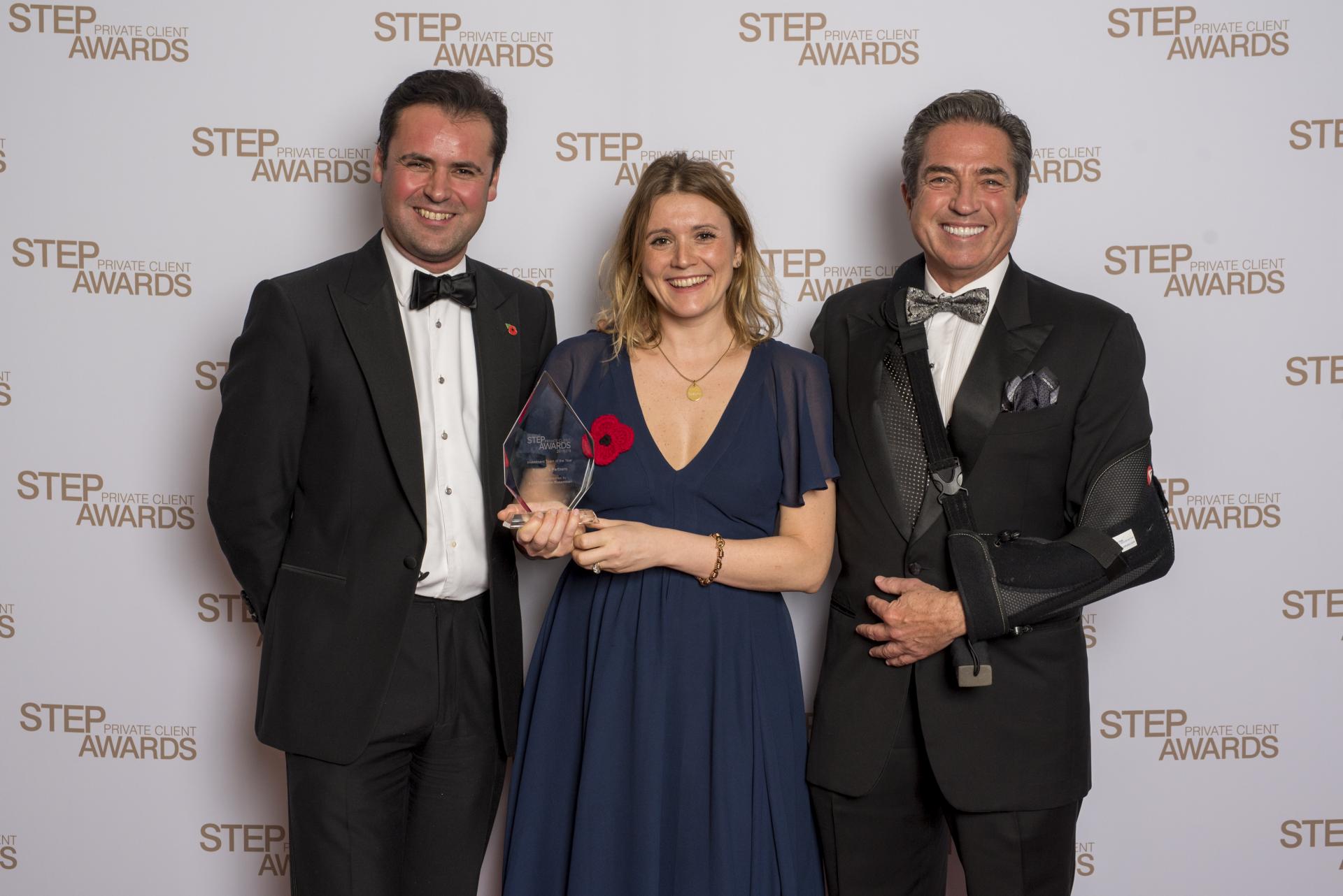 Investment winner 2018